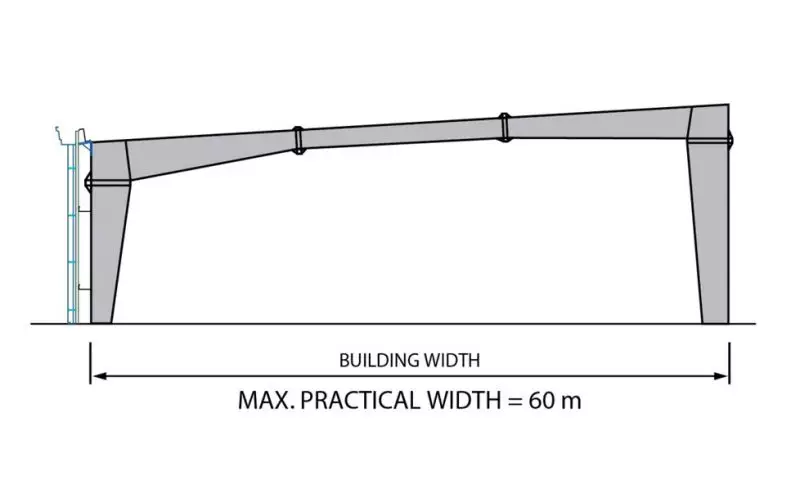 Single Slope in Steel Structure - Kèo một mái trong nhà thép tiền chế